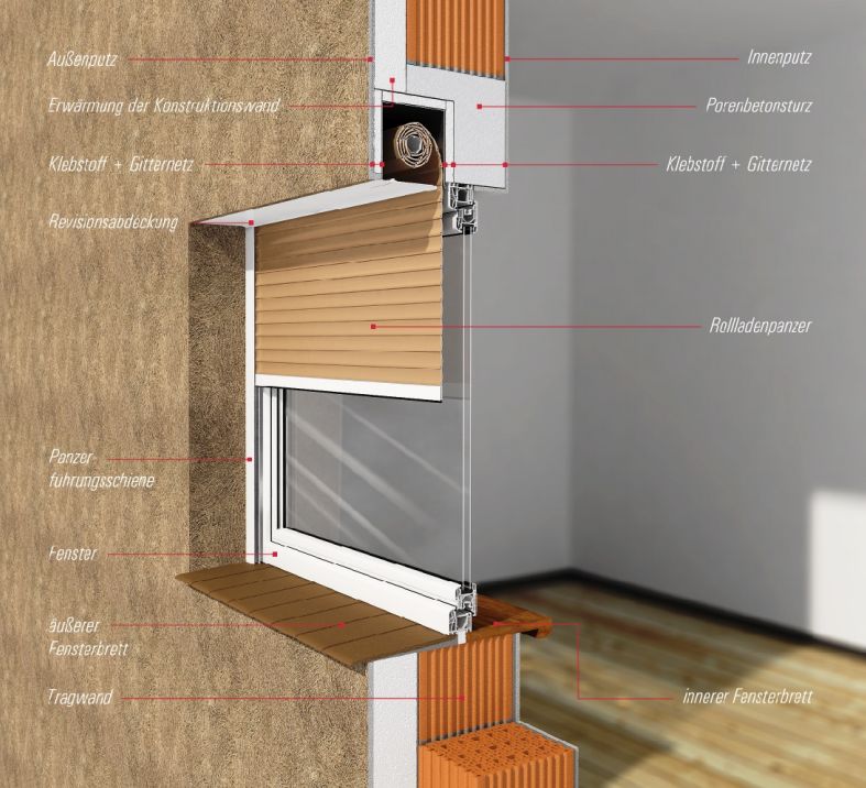  | fenster-norta.de