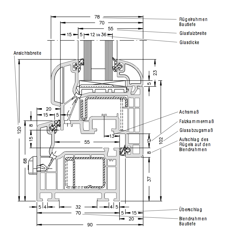  | fenster-norta.de