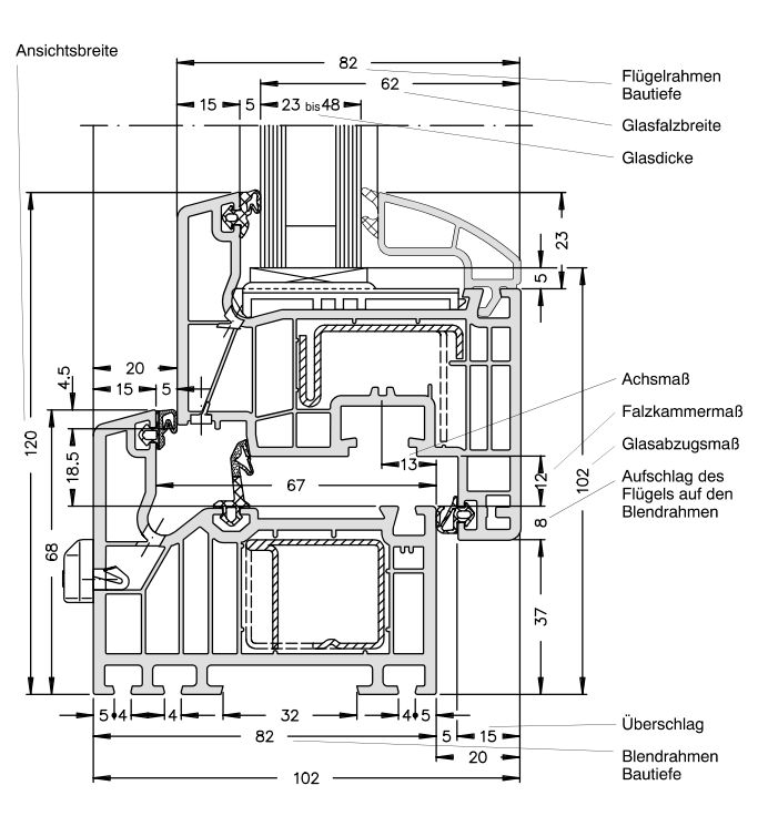  | fenster-norta.de