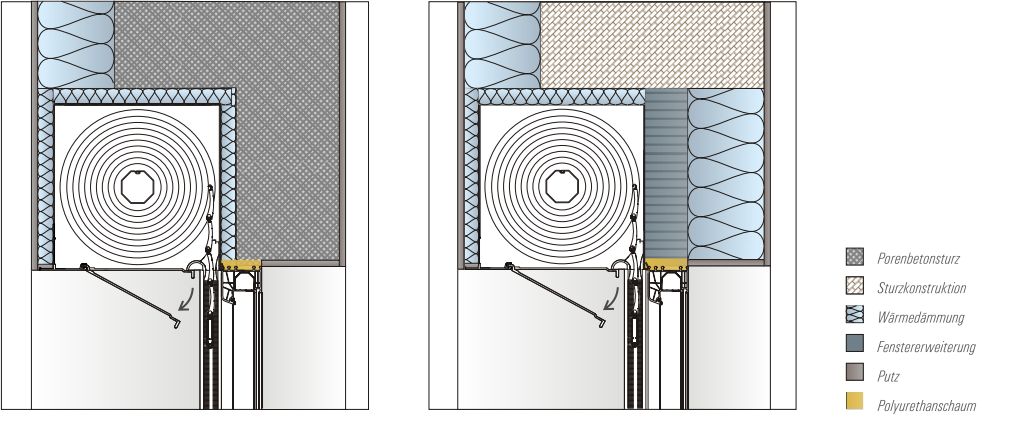  | fenster-norta.de