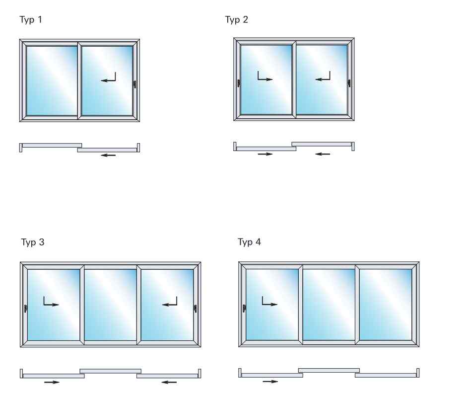  | fenster-norta.de