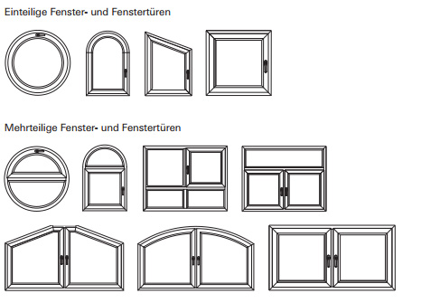 fenster-type